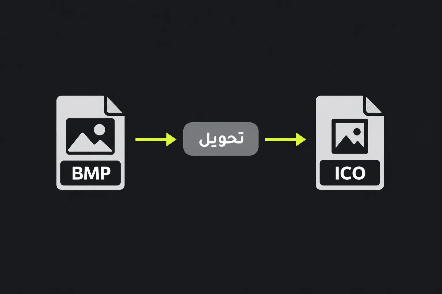رسم توضيحي: يُحوَّل ملف BMP إلى ملف ICO