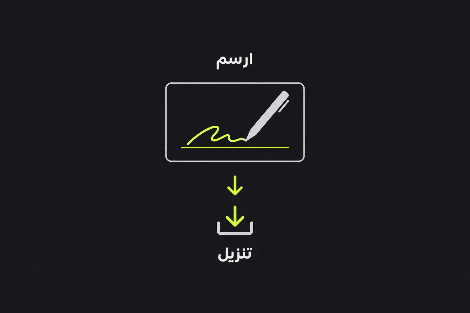 رسم توضيحي: يُرسم توقيع ثم يُنزَّل