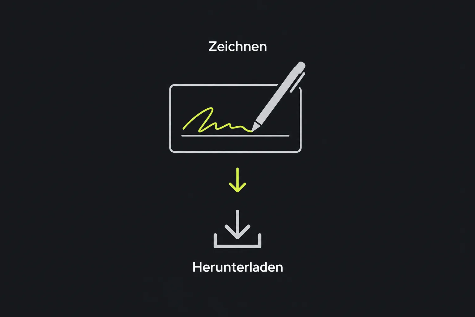 Diagramm: eine Unterschrift wird gezeichnet und heruntergeladen