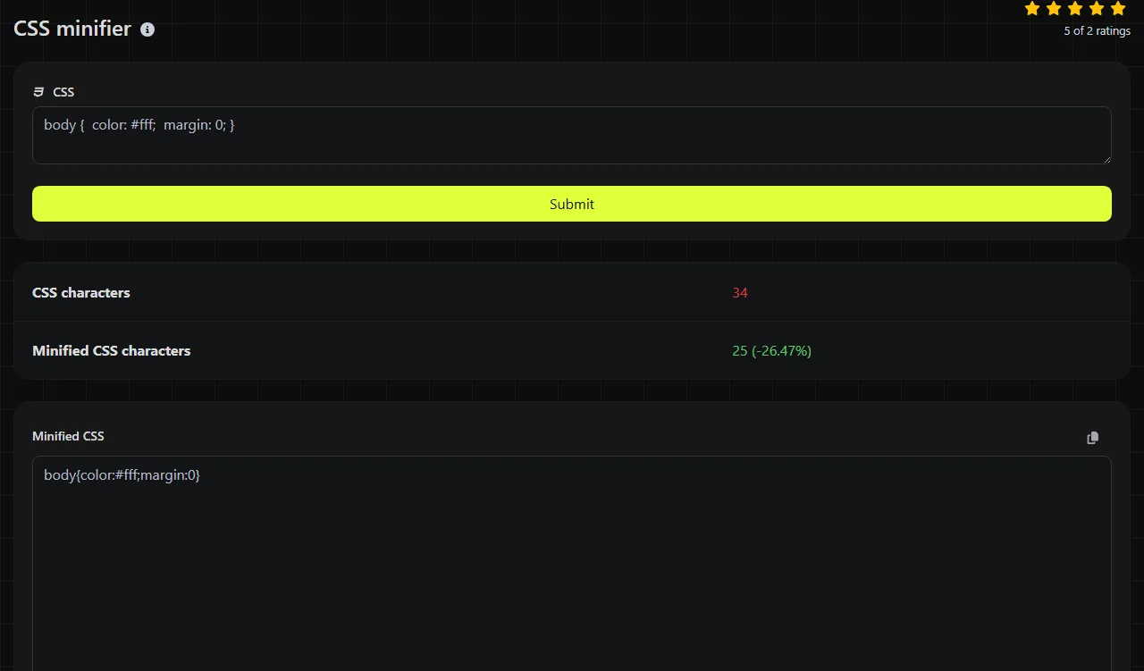 Example result produced by the CSS minifier tool