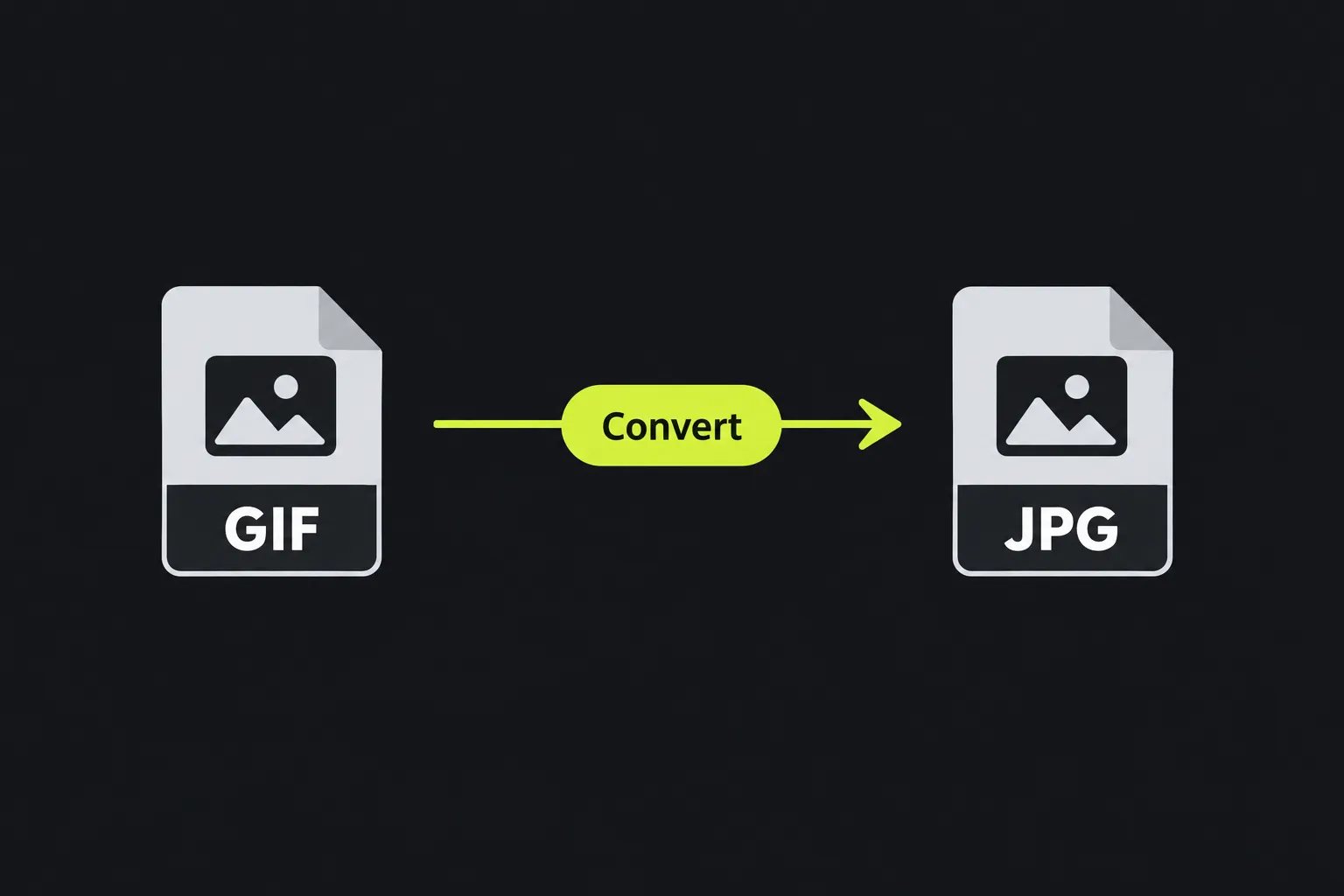 Diagram showing a GIF file being converted into a JPG file