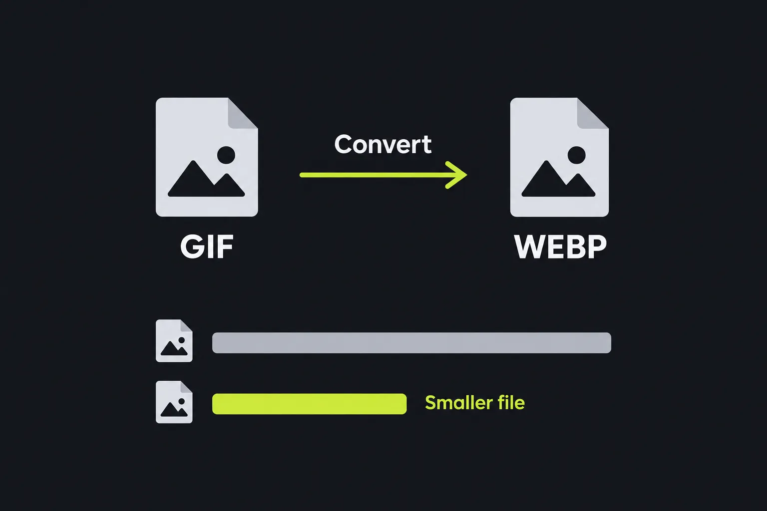 Diagram showing a GIF file being converted into a WEBP file