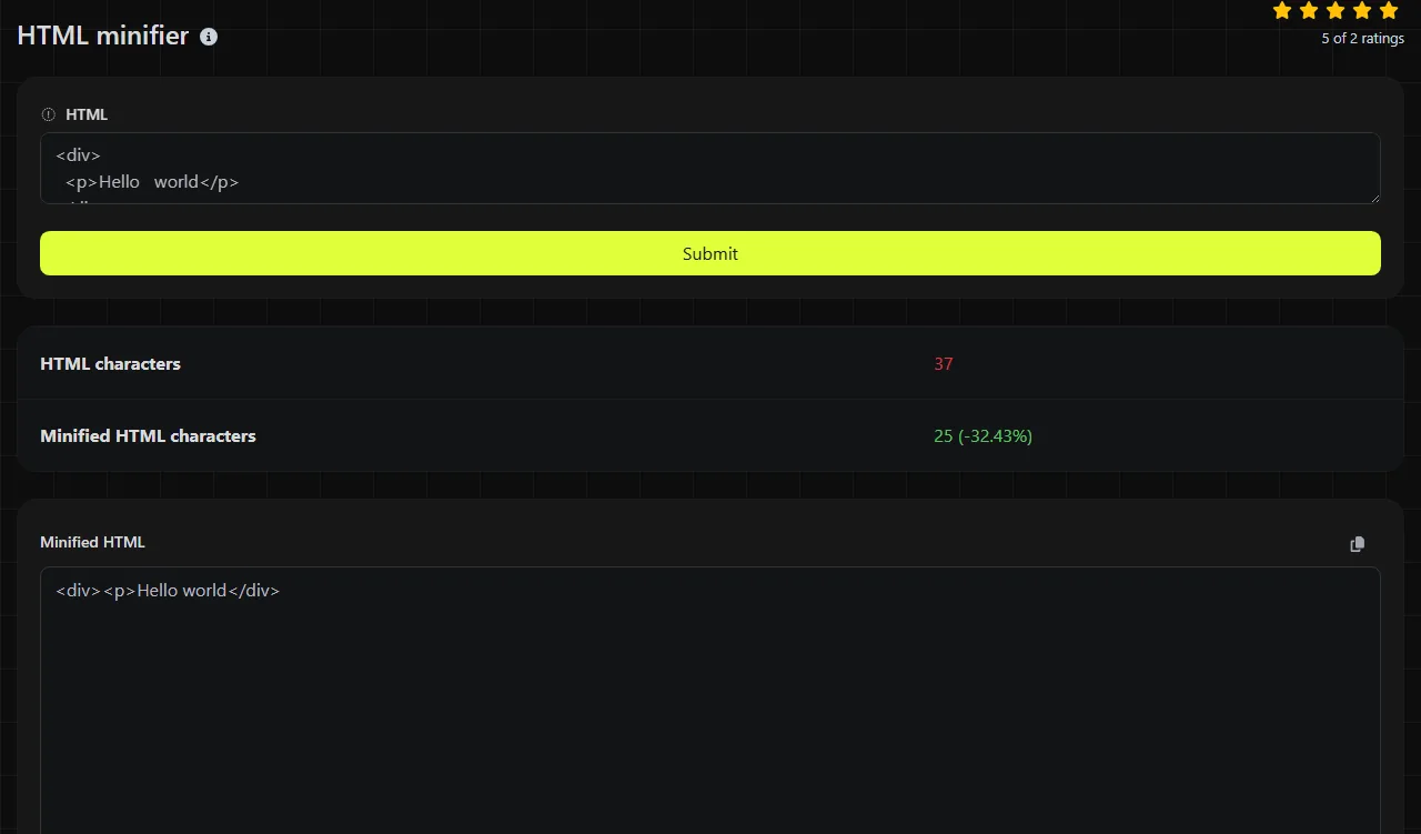 Example result produced by the HTML minifier tool
