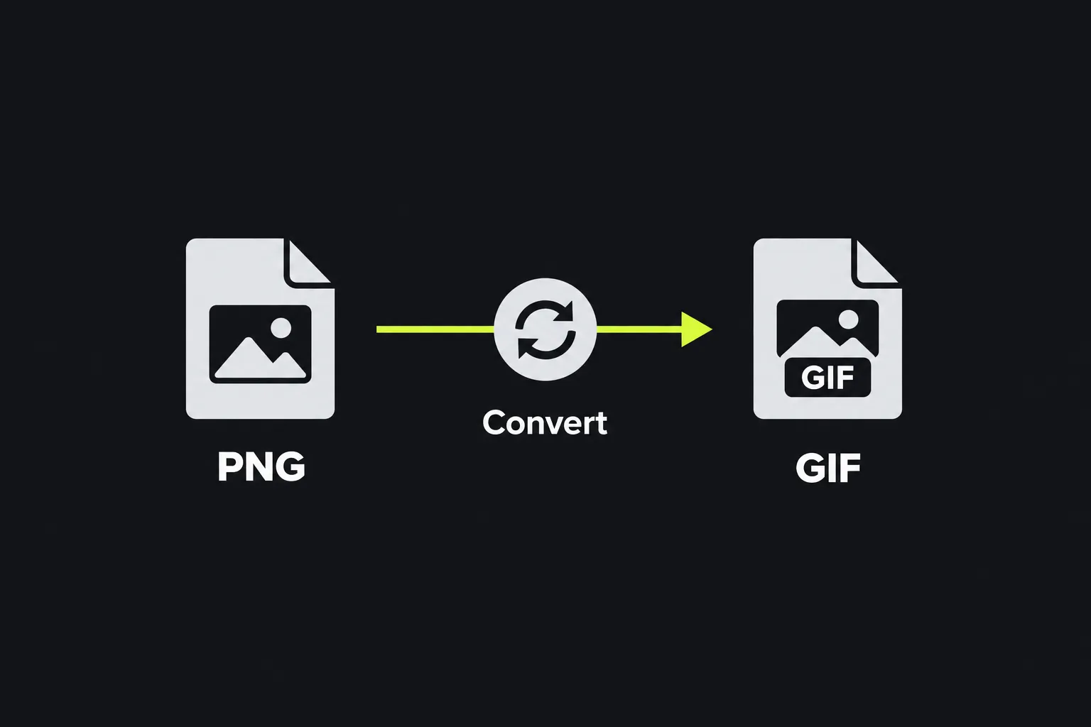 Diagram showing a PNG file being converted into a GIF file