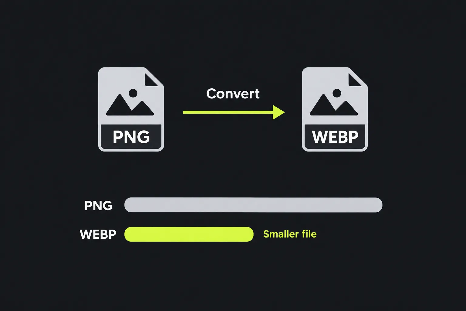 Diagram showing a PNG file being converted into a WEBP file