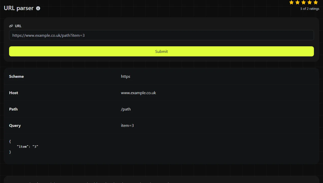 Example result produced by the URL parser tool