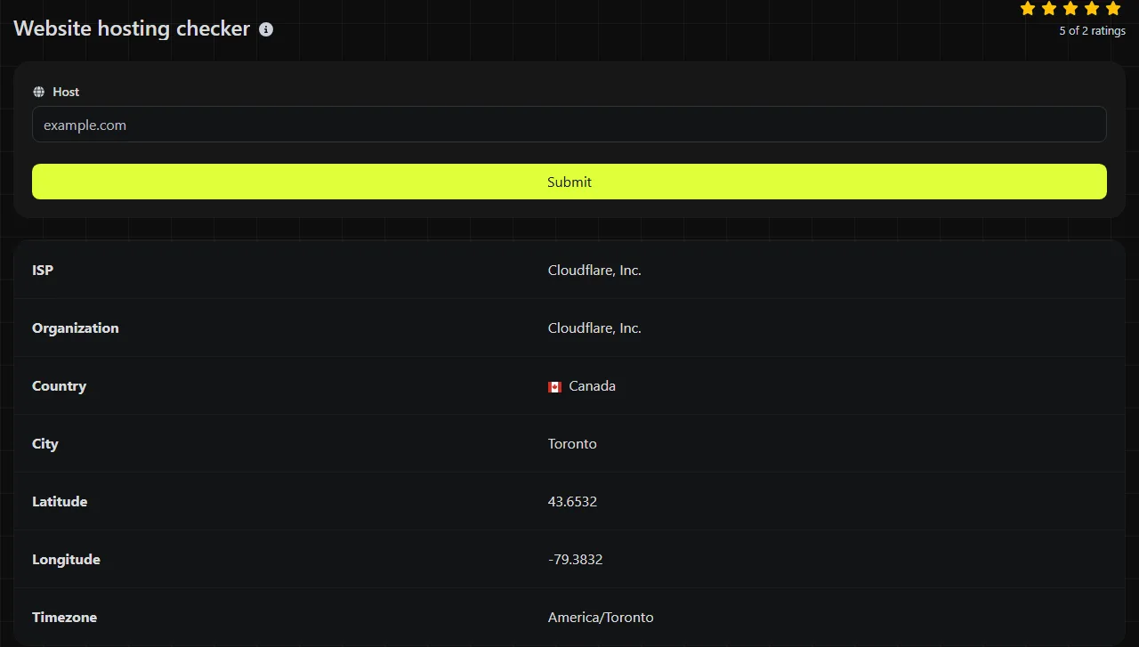 Example result produced by the Website hosting checker tool
