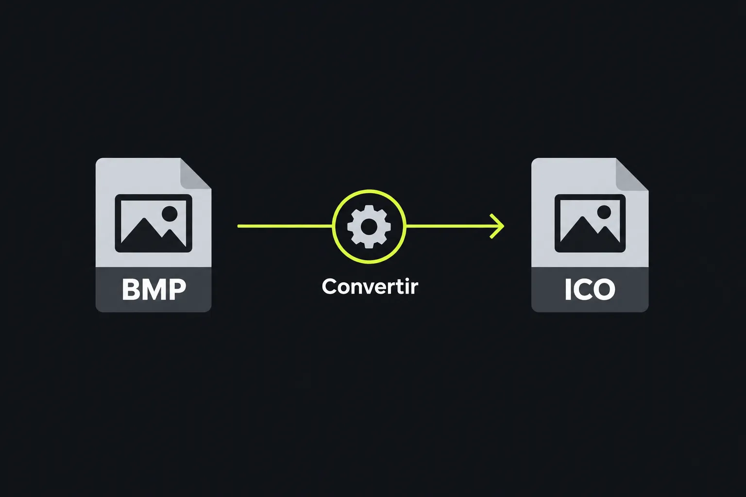 Diagrama que muestra un archivo BMP convertido en un archivo ICO