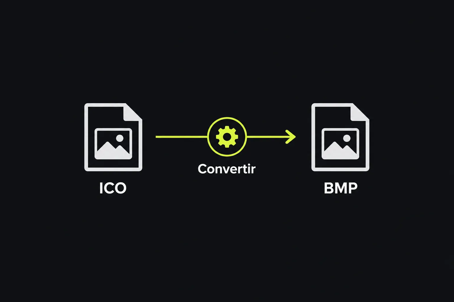 Diagrama que muestra un archivo ICO convertido en un archivo BMP