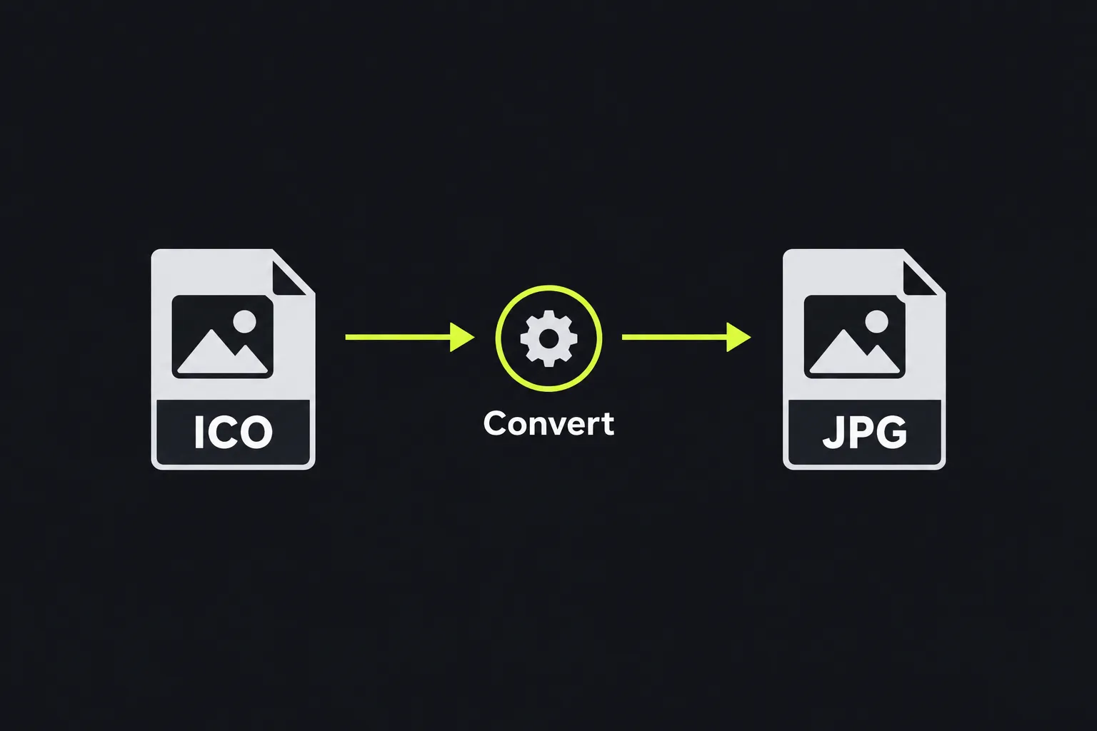 Diagram showing a ICO file being converted into a JPG file