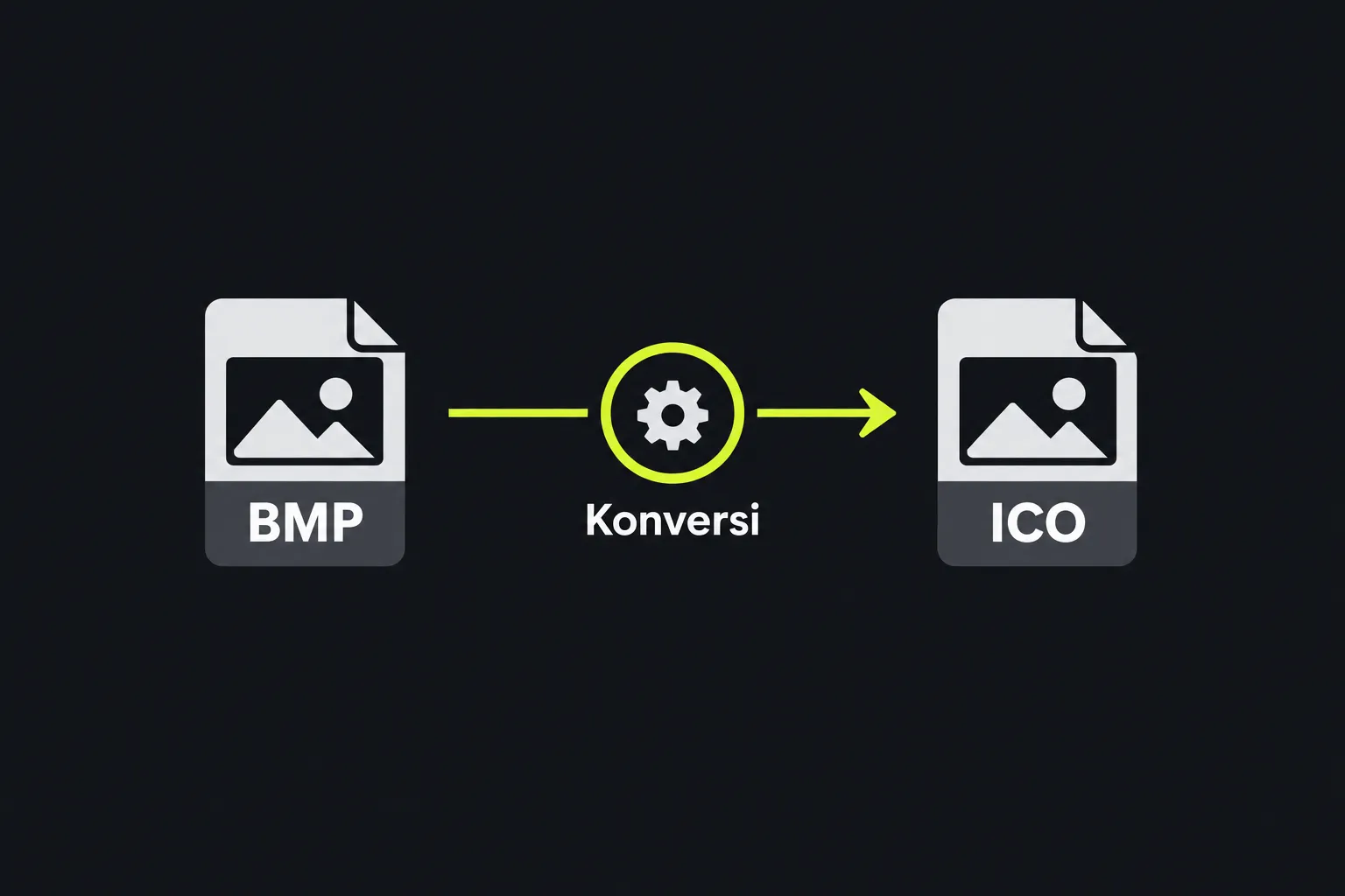Diagram: file BMP dikonversi menjadi file ICO