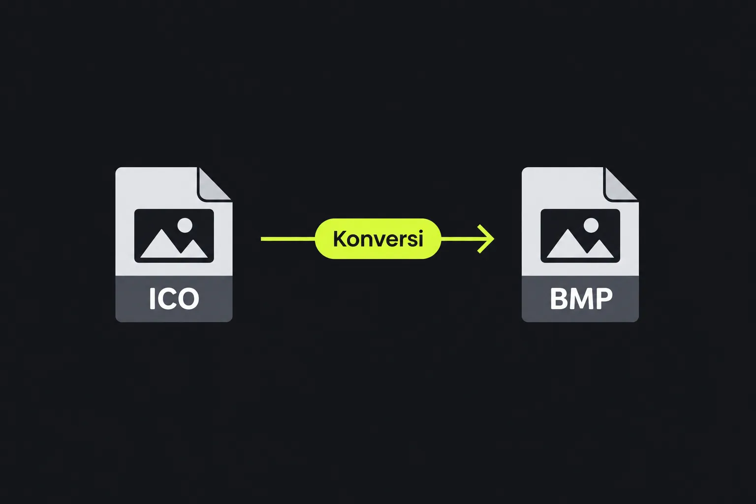 Diagram: file ICO dikonversi menjadi file BMP