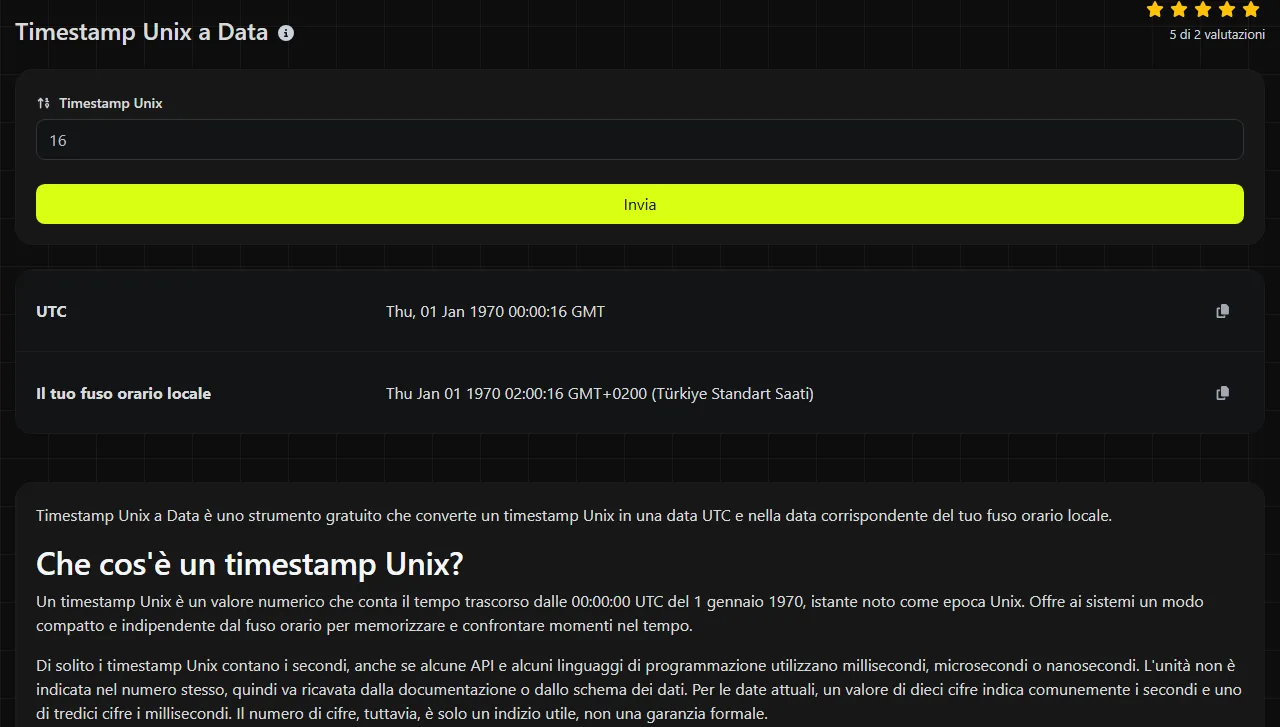 Esempio di risultato prodotto dallo strumento Timestamp Unix a Data