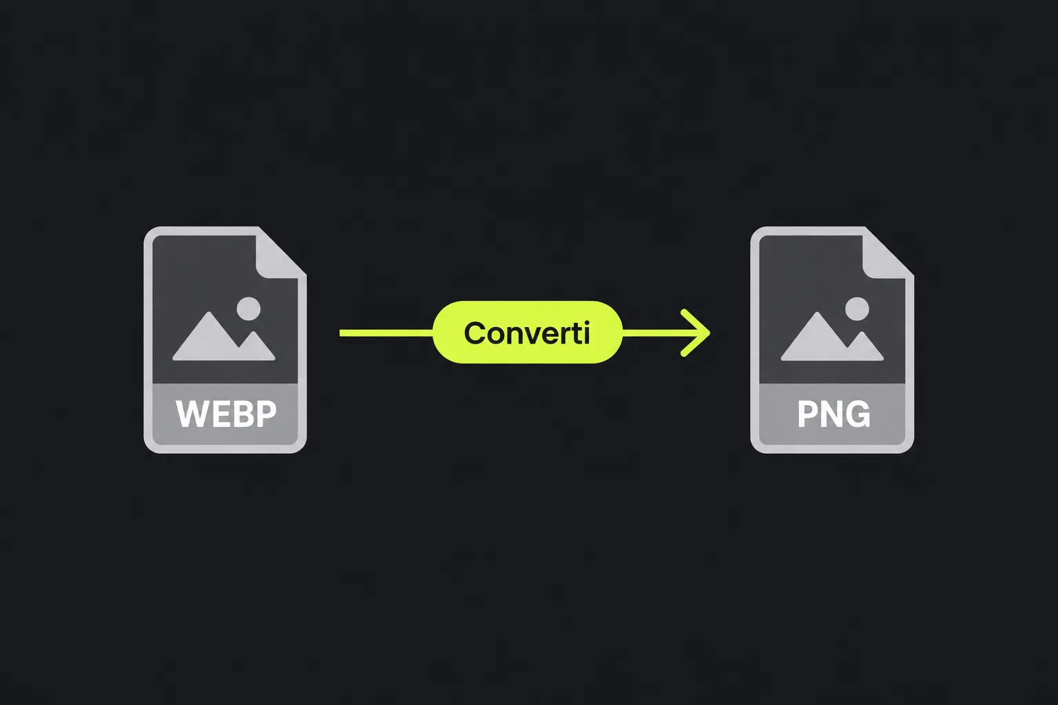 Schema: un file WEBP viene convertito in un file PNG