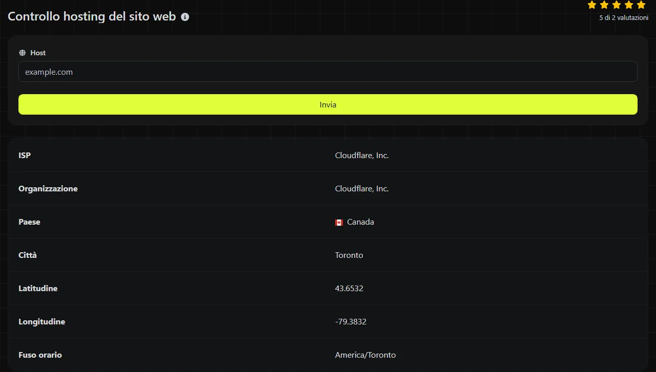 Esempio di risultato prodotto dallo strumento Controllo hosting del sito web