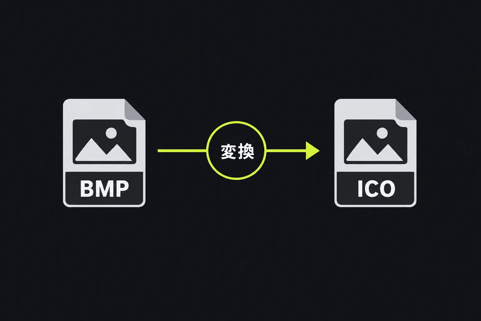 図解:BMPファイルがICOファイルに変換される