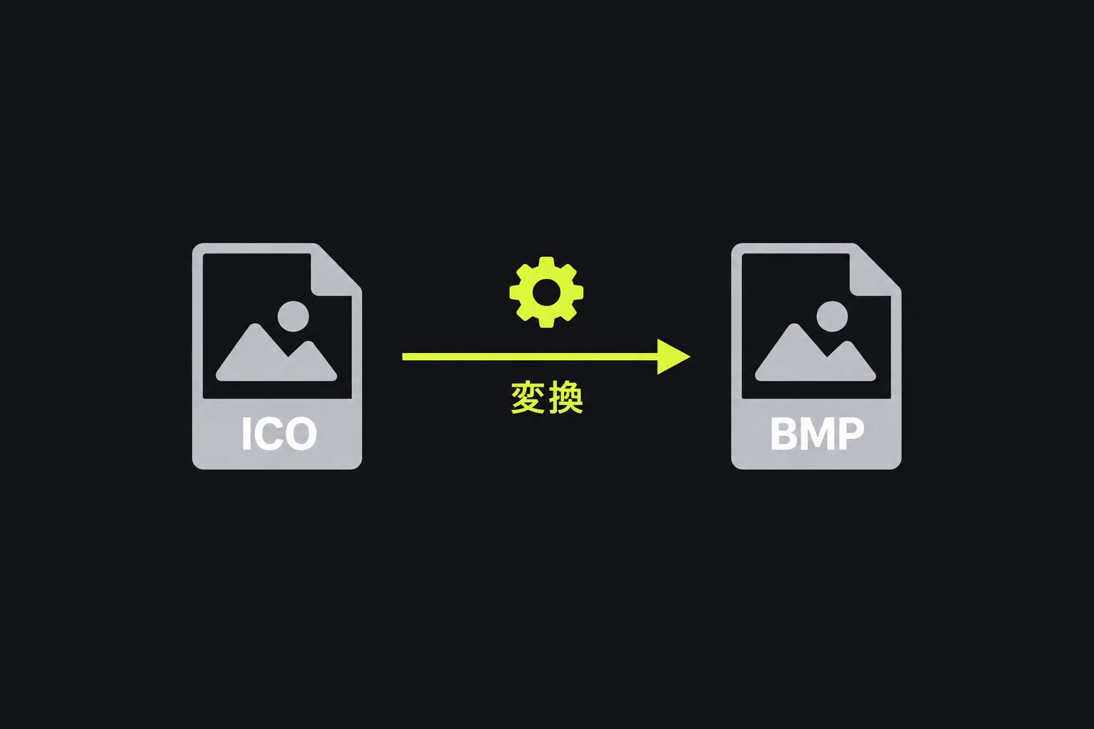図解:ICOファイルがBMPファイルに変換される