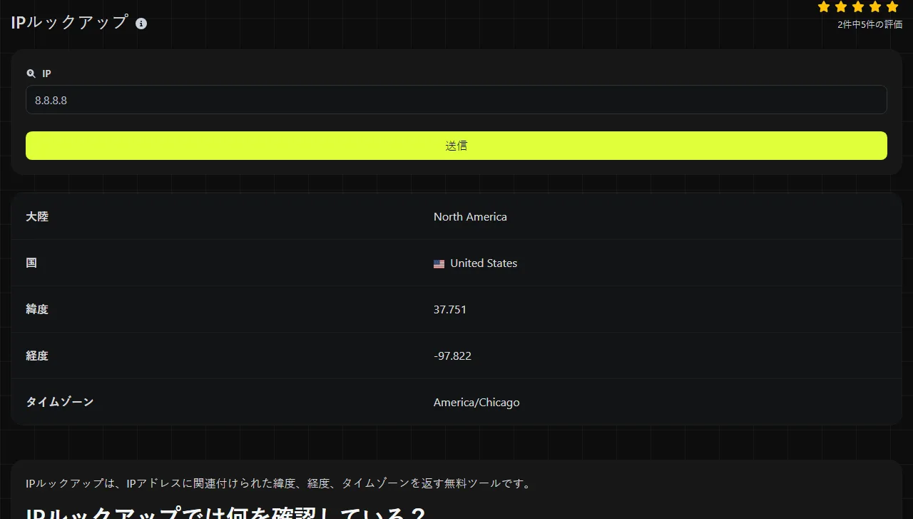 IPルックアップツールが生成した結果の例