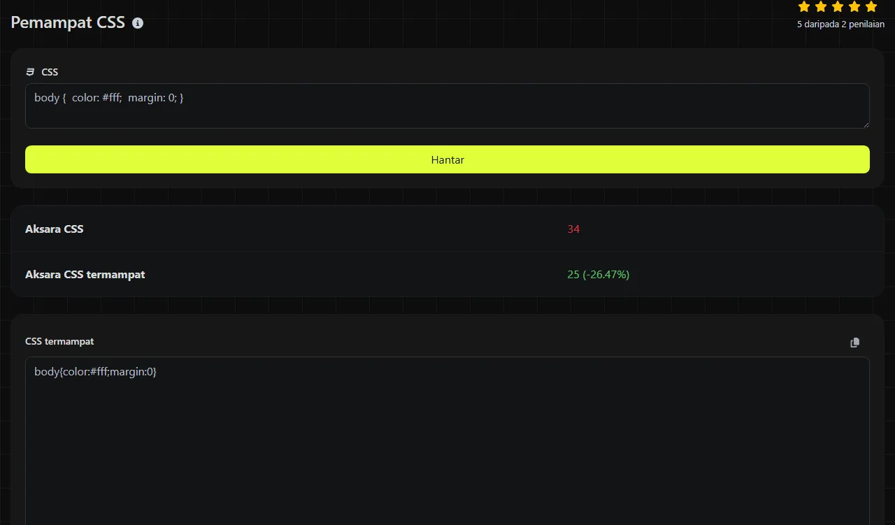 Contoh hasil yang dijana oleh alat Pemampat CSS