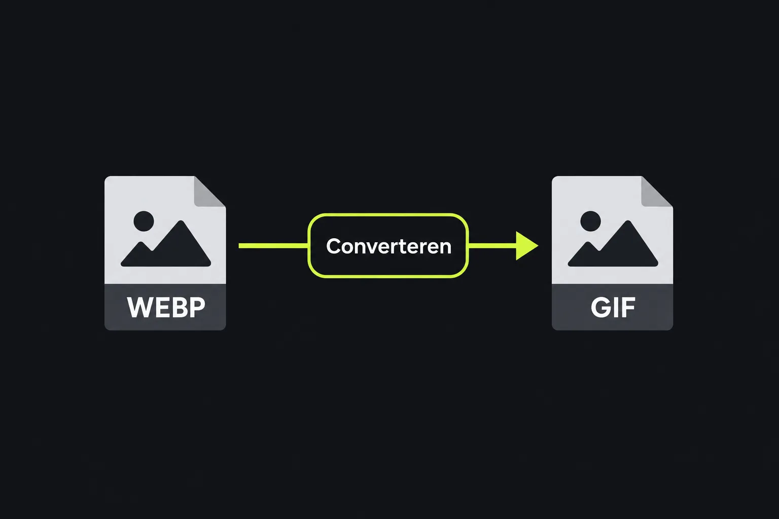 Schema: een WEBP-bestand wordt omgezet naar een GIF-bestand
