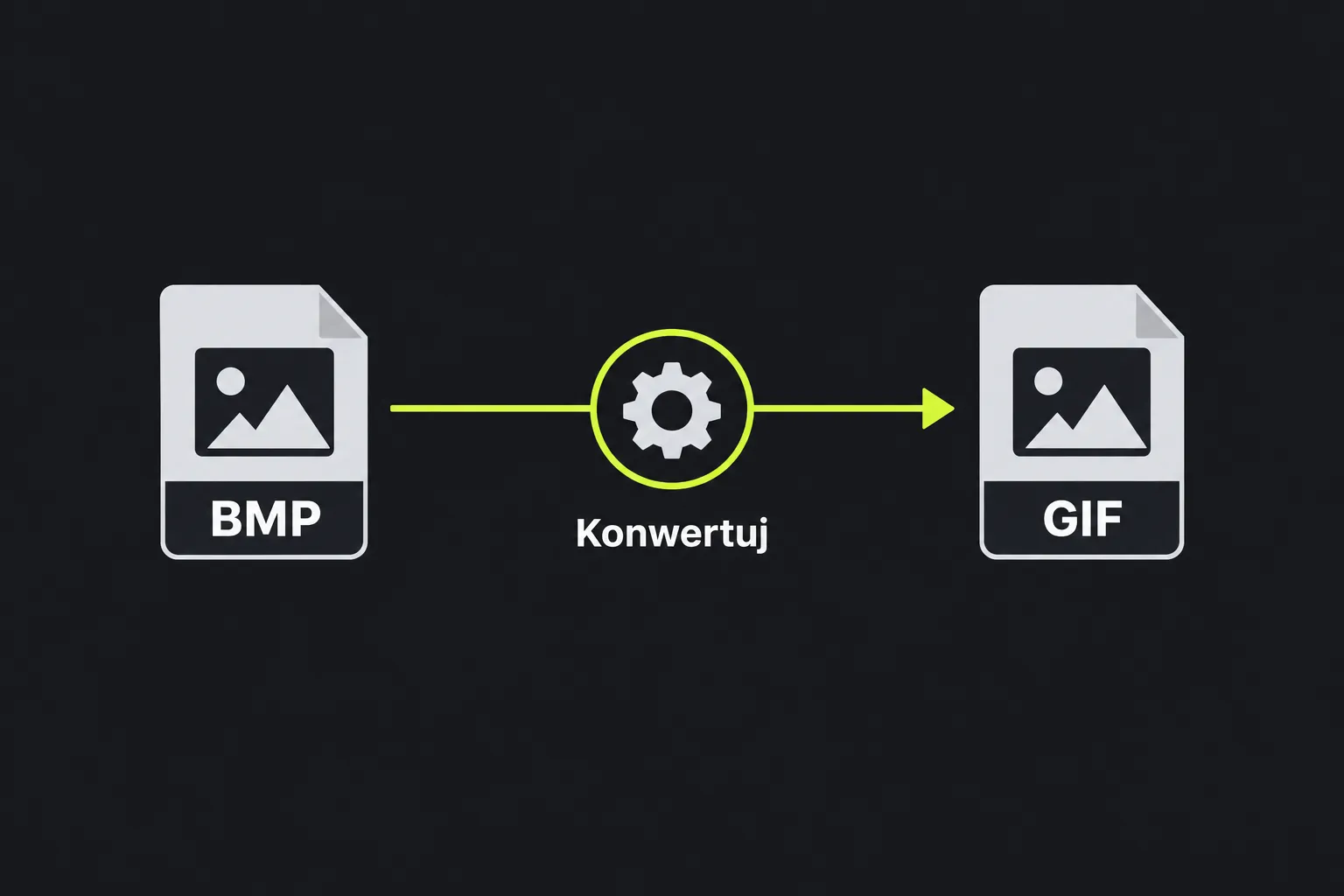 Schemat: plik BMP jest konwertowany na plik GIF