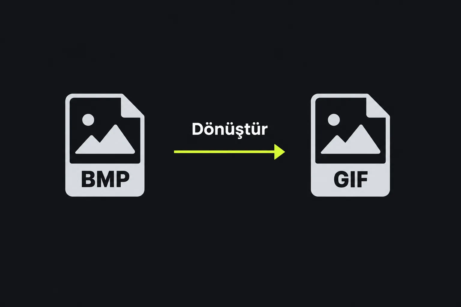 Şema: bir BMP dosyası GIF dosyasına dönüştürülür