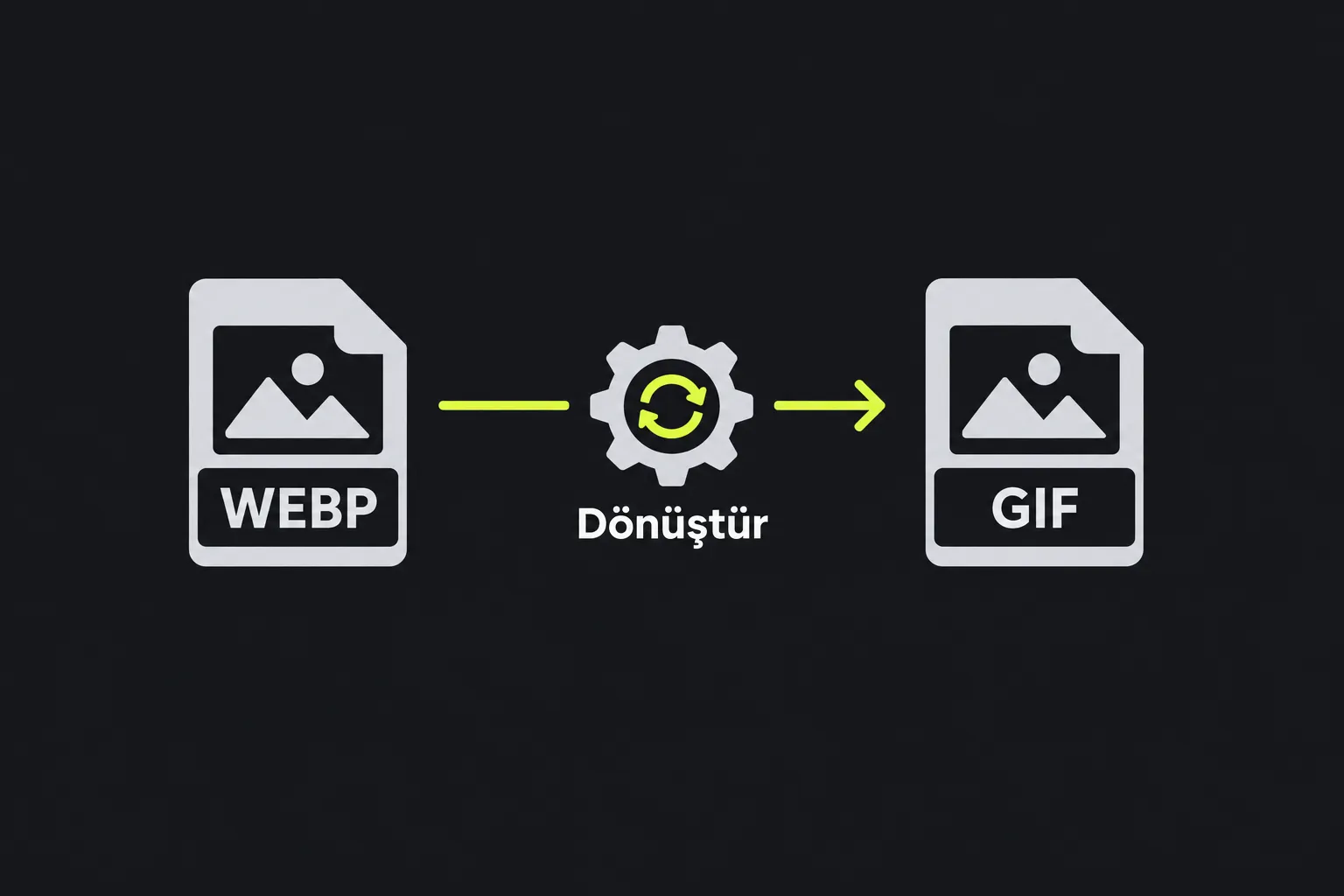 Şema: bir WEBP dosyası GIF dosyasına dönüştürülür