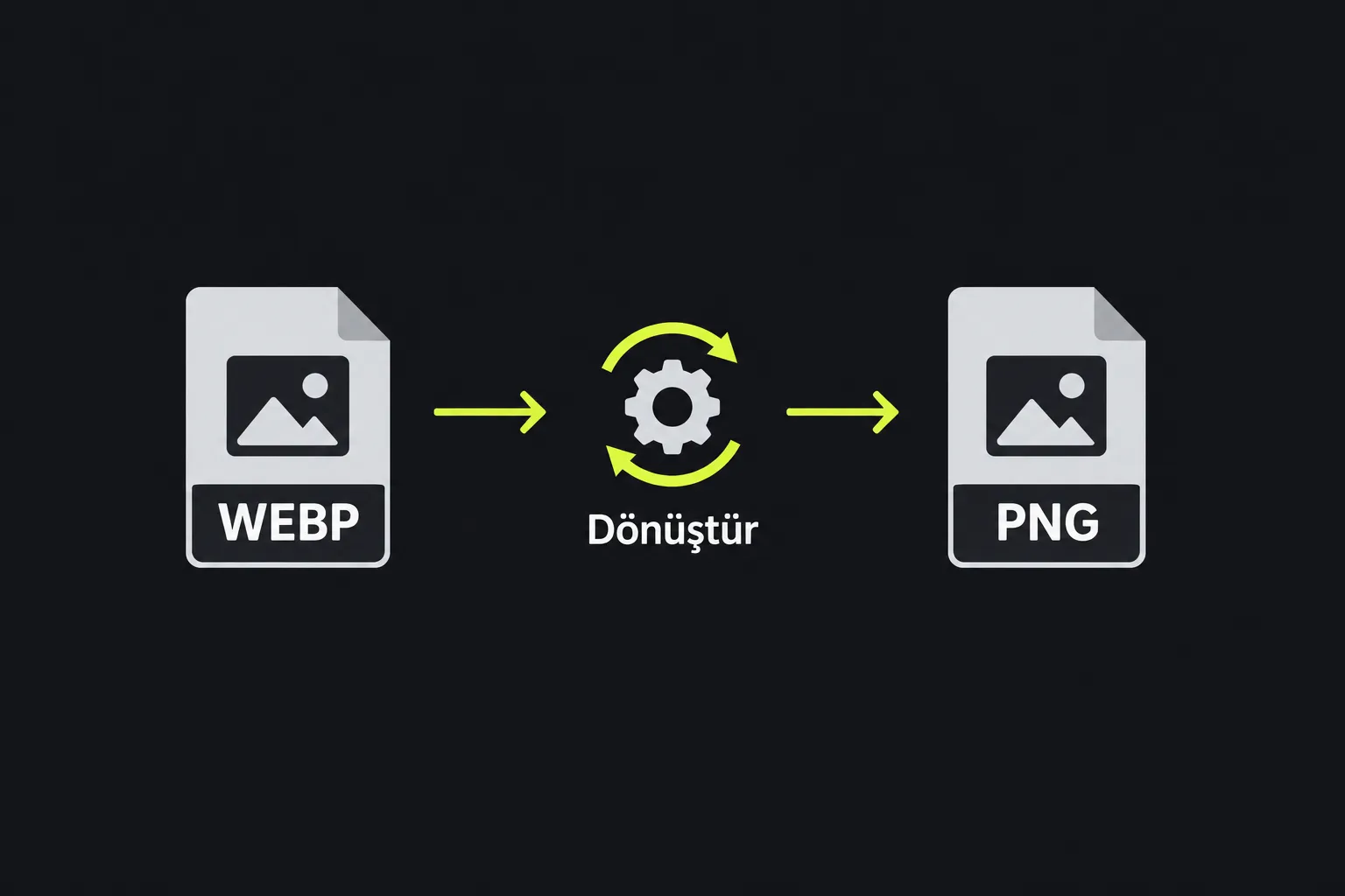 Şema: bir WEBP dosyası PNG dosyasına dönüştürülür
