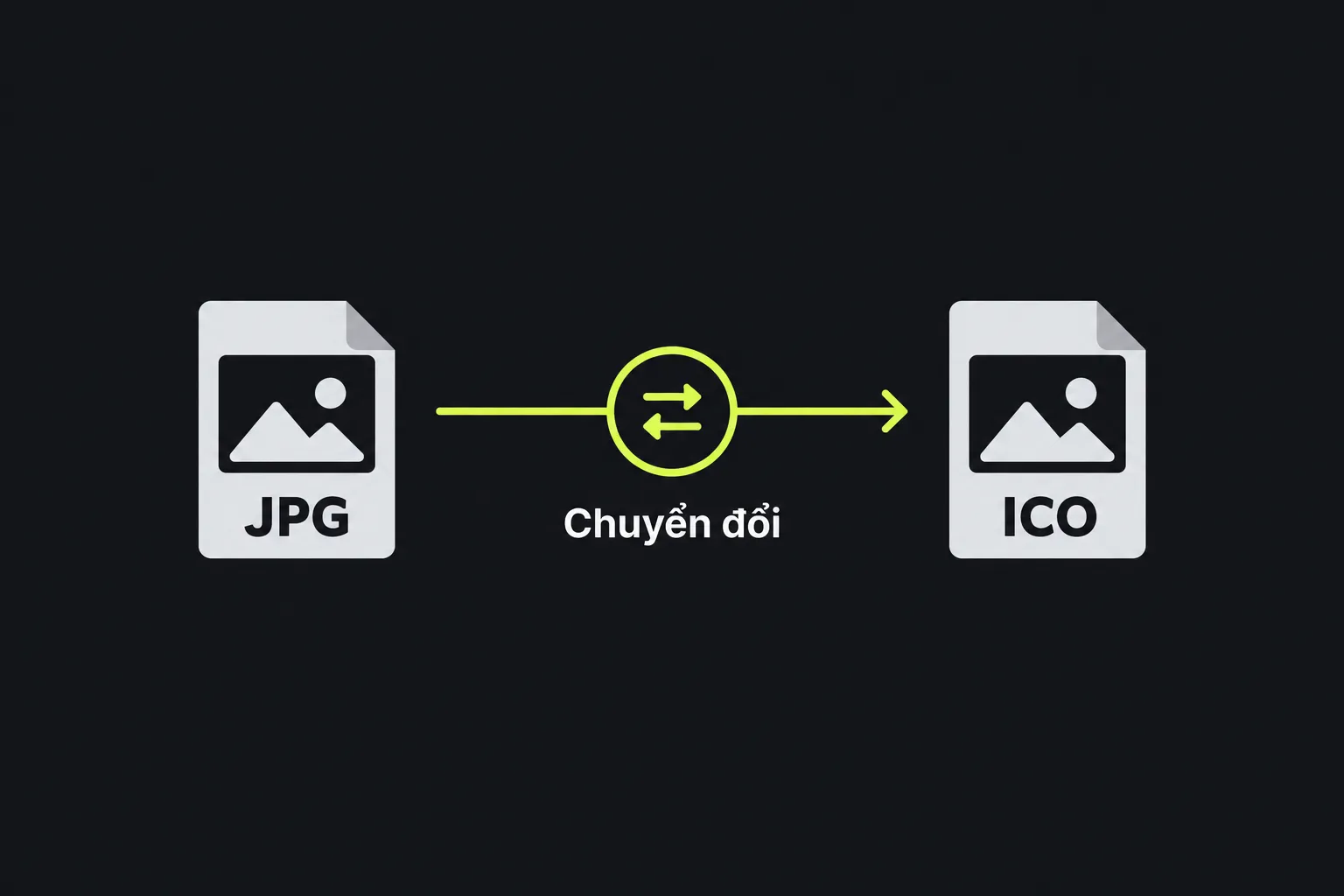 Sơ đồ: một tệp JPG được chuyển đổi thành tệp ICO